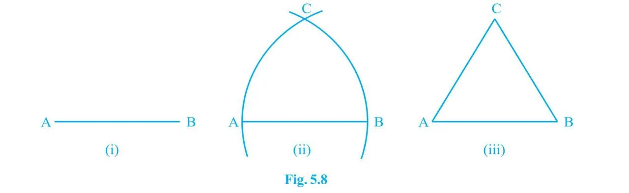 Construction of Equilateral Triangle on a Given Line Segment